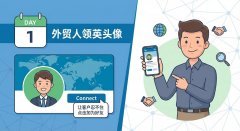 领英365个小技巧 Day 1 外贸人领英头像